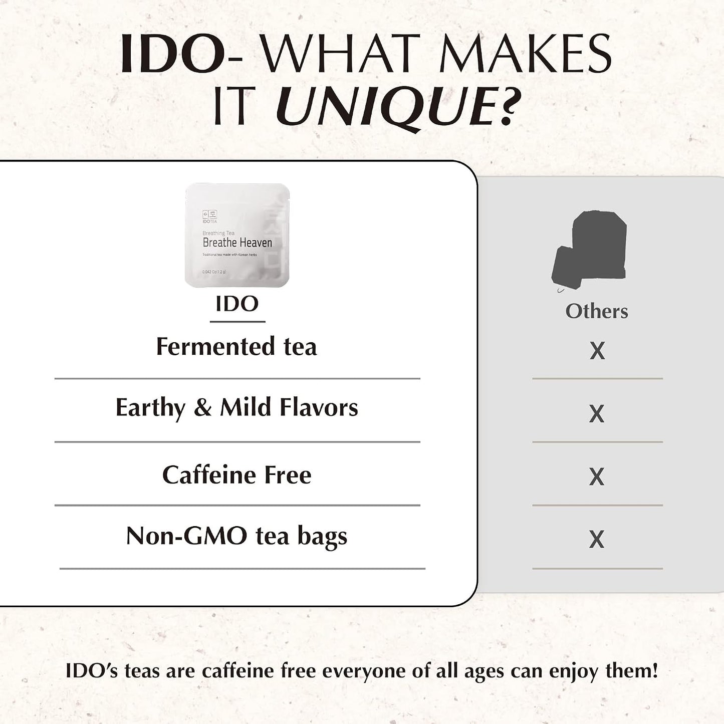 IDO Tea Breathe Heavens Breathing Tea | Organic Korean Fermented Herbal Tea | Breathe Easy Tea for Immune Support | Bedtime Tea | Detox Cleanse Tea Gift Sets (Pack of 1, 15 Tea bags)