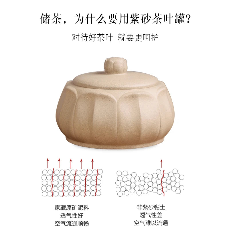 Deyuanchang Yixing Purple Sand Tea Set Handmade Purple Sand Lotus Tea Pot Kung Fu Tea Ceremony Supplies Tea container