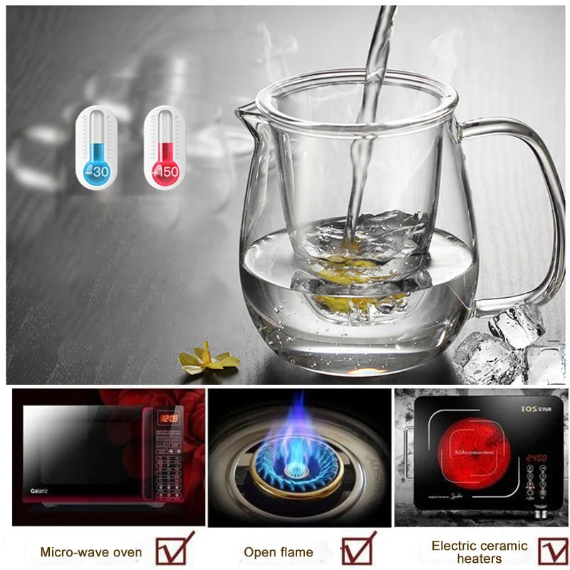 Household Thicken Tea Set High Temperature Explosion Proof Lead-free 600ML Teapot and 100ML Teacups Heated Milk Rose Fruit Tea